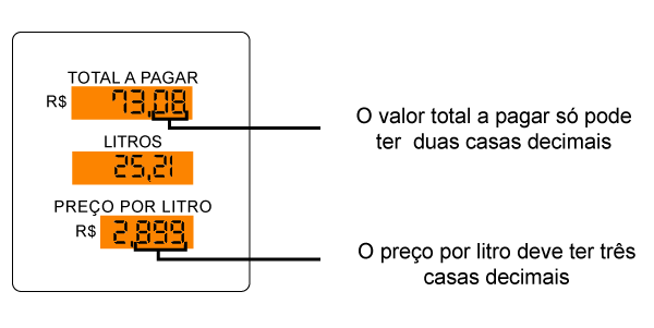 Preco bomba de combustivel